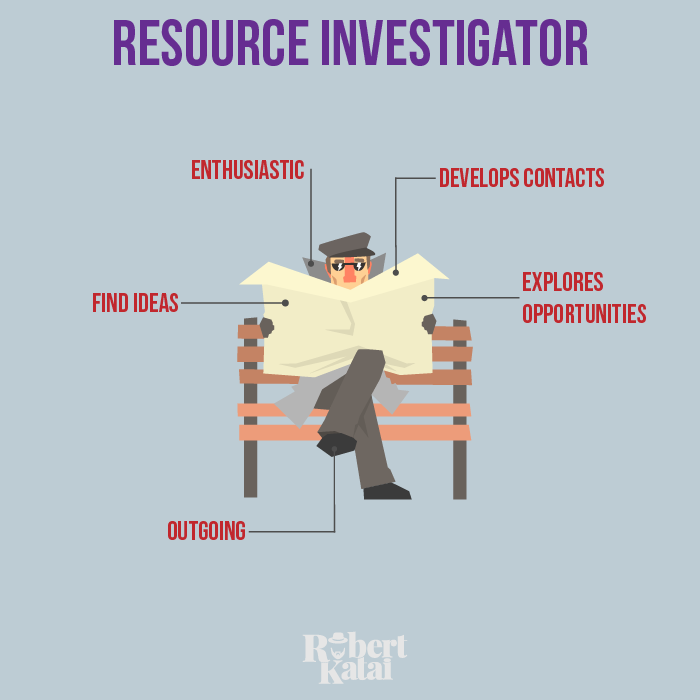 resource investigator skills