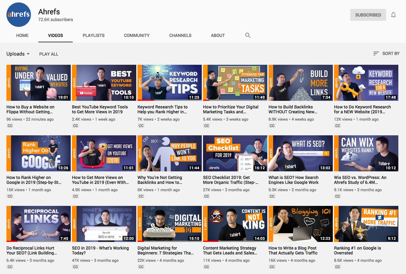 ahrefs youtube channel