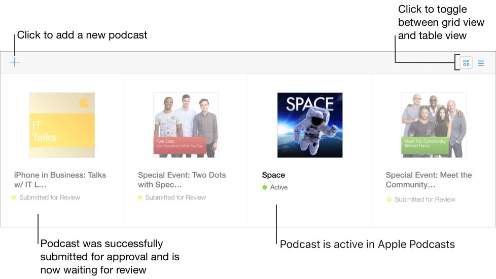 apple podcast submit