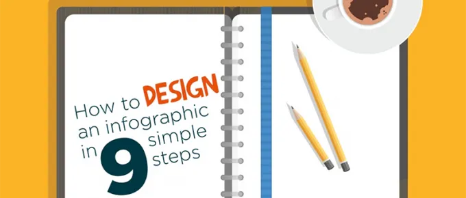 Wsi Imageoptim How To Design Infographic 