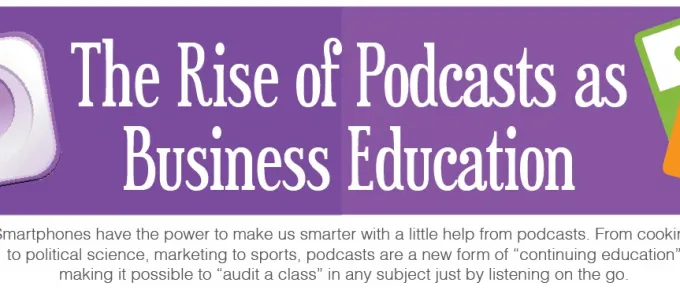 Wsi Imageoptim Podcasts Infographic